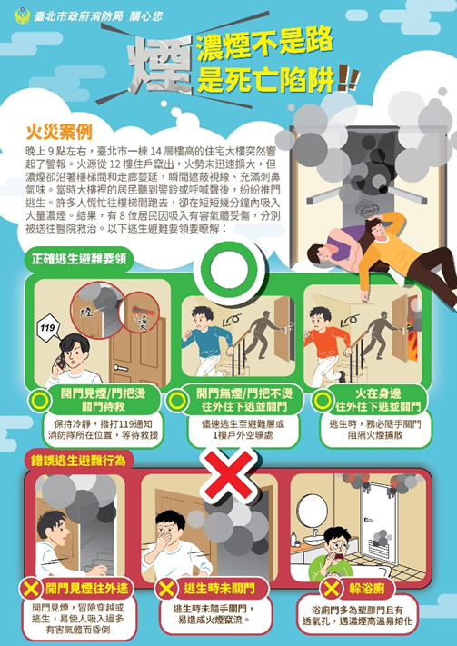 濃煙不是路是死亡陷阱