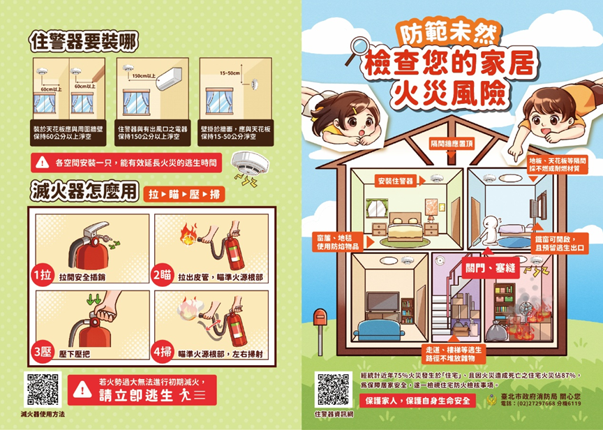 檢查居家火災風險