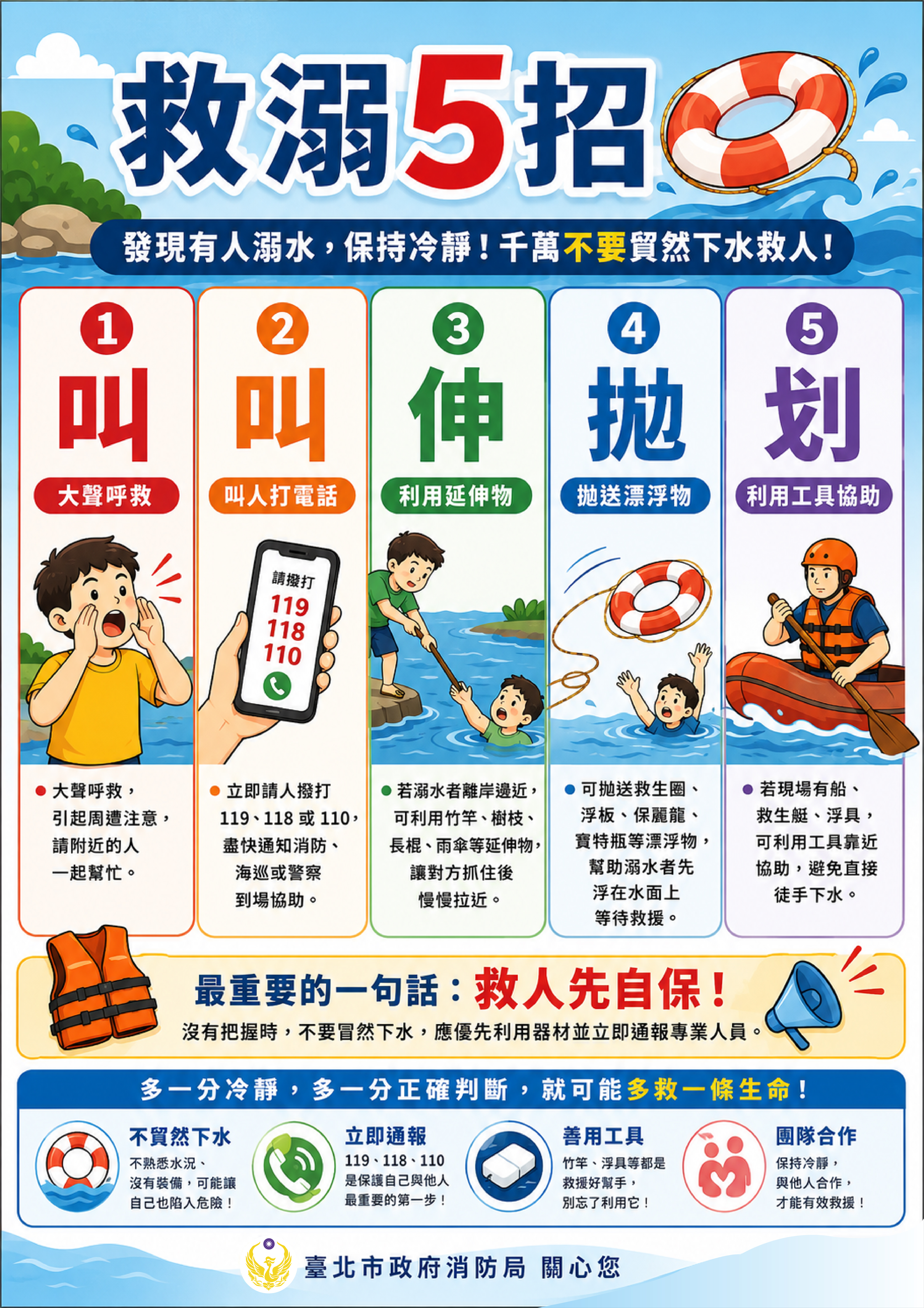 防溺5招